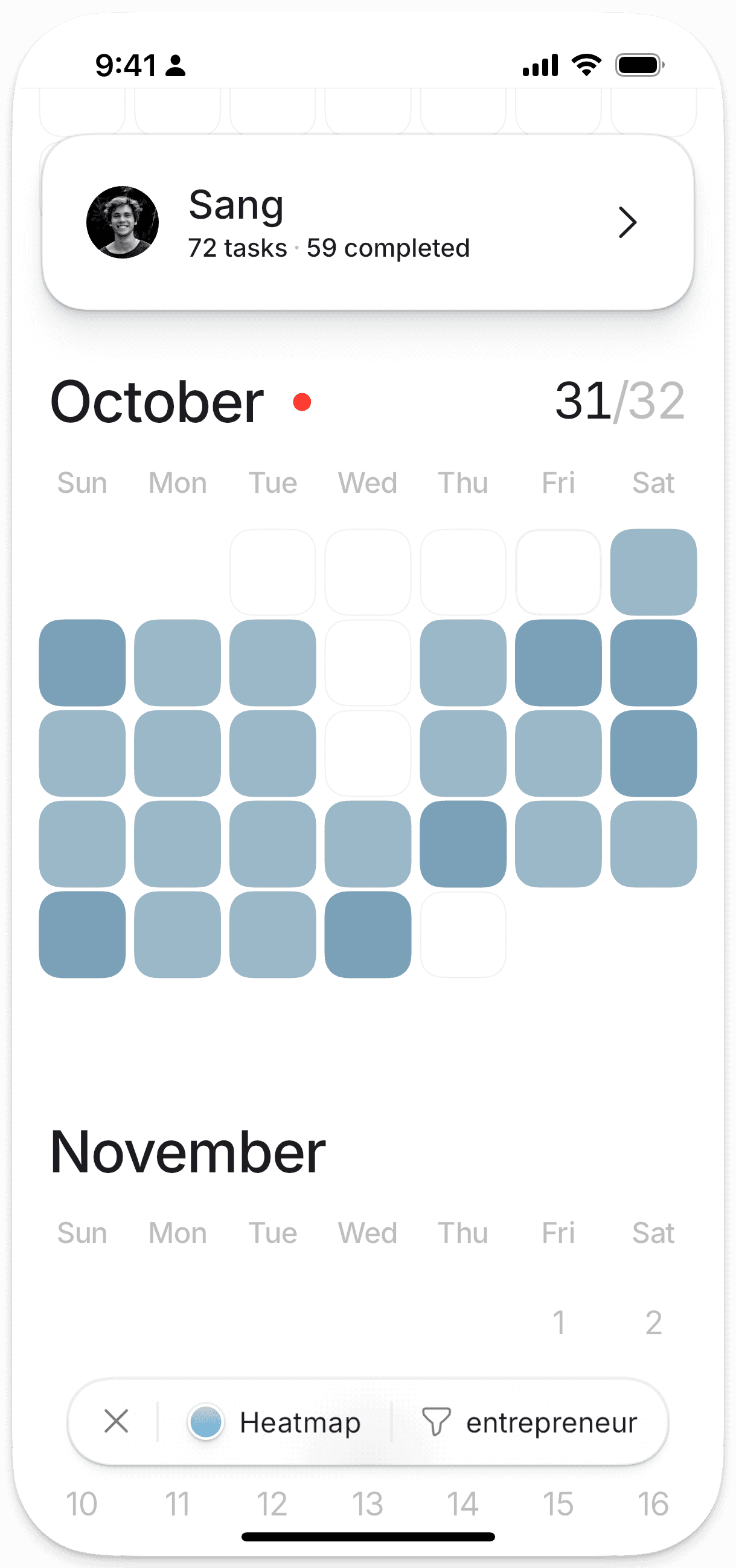 Visualize your productivity and identity growth through integrated heatmaps.